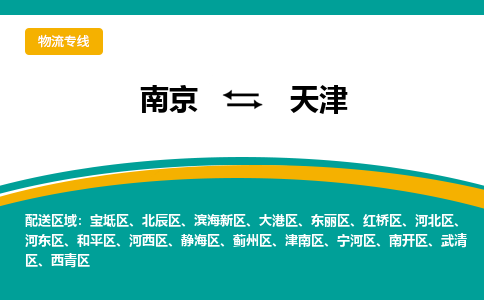 南京到天津物流公司-南京至天津货运专线是您的选择