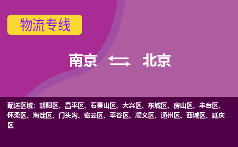 南京到北京物流公司-南京至北京货运专线是您的选择