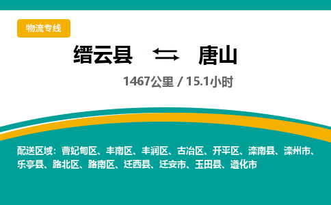 缙云到路北区物流公司-全程高速-缙云县到路北区货运专线-零担公司