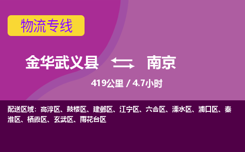 武义到南京物流公司-承接零担整车，金华武义县到南京物流专线-托运进仓货物