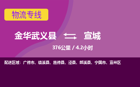 武义到宣城物流公司-承接零担整车，金华武义县到宣城物流专线-托运进仓货物