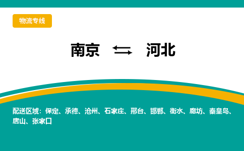 南京到河北物流公司-南京至河北货运专线是您的选择