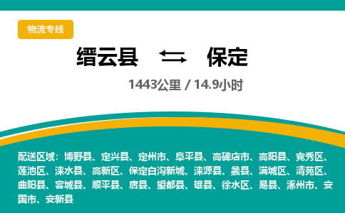 缙云到徐水区物流公司-全程高速-缙云县到徐水区货运专线-零担公司